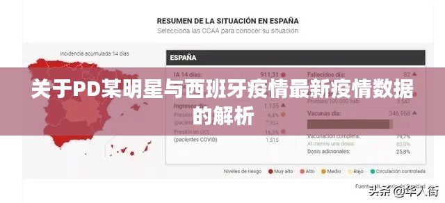 关于PD某明星与西班牙疫情最新疫情数据的解析