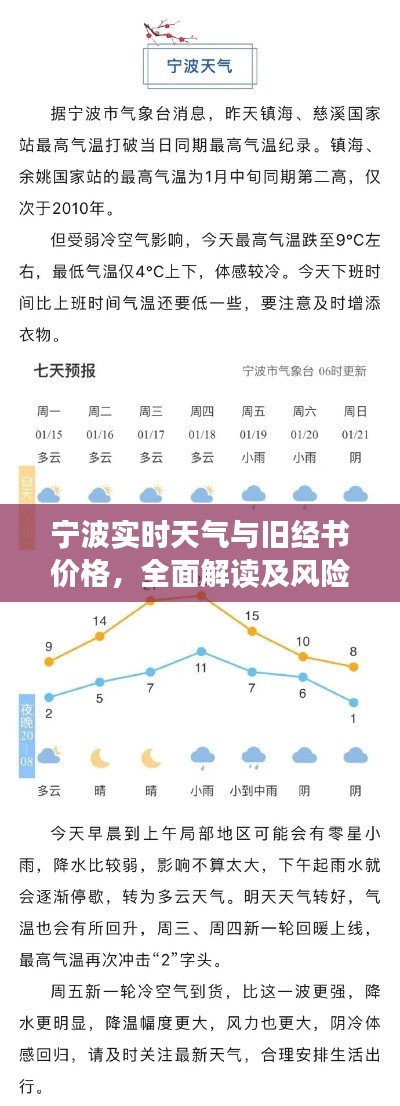 宁波实时天气与旧经书价格，全面解读及风险防范