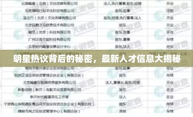 明星热议背后的秘密,最新人才信息大揭秘