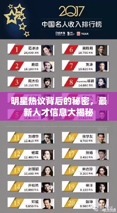 明星热议背后的秘密,最新人才信息大揭秘