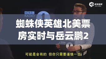 蜘蛛侠英雄北美票房实时与岳云鹏2018最新相声的关系阐释