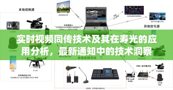 实时视频同传技术及其在寿光的应用分析，最新通知中的技术洞察