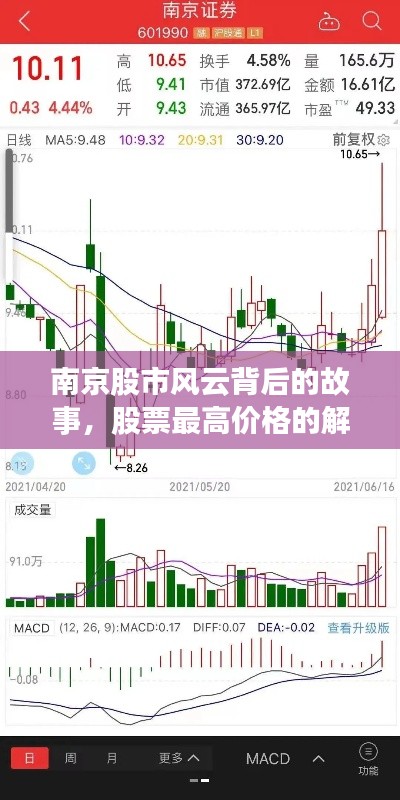 南京股市风云背后的故事，股票最高价格的解读