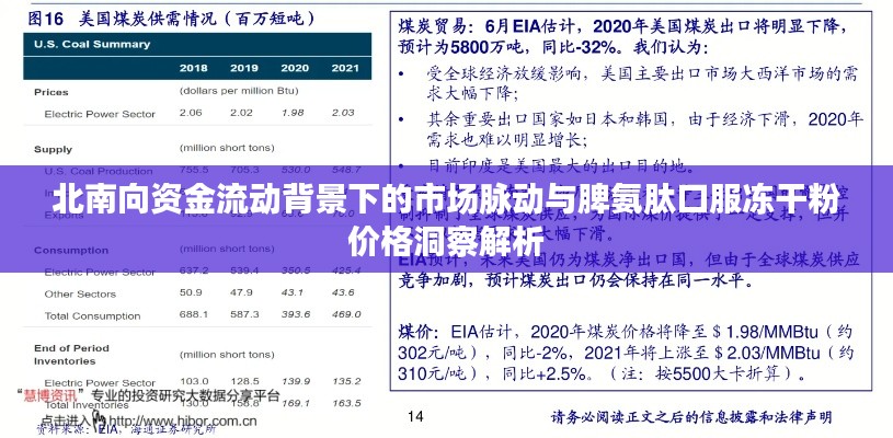 北南向资金流动背景下的市场脉动与脾氨肽口服冻干粉价格洞察解析