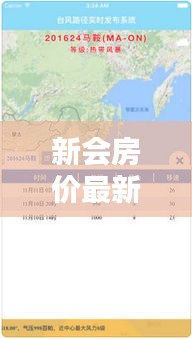 新会房价最新走势与台风实时路径官网查询
