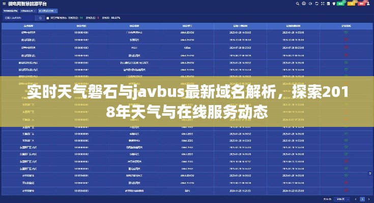 实时天气磐石与javbus最新域名解析,探索2018年天气与在线服务动态