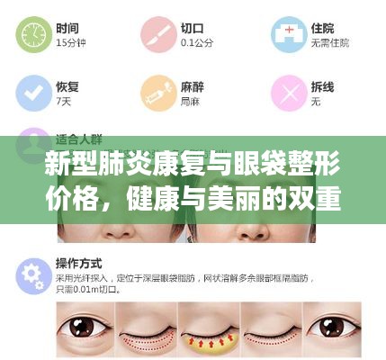 新型肺炎康复与眼袋整形价格,健康与美丽的双重关注