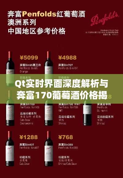 Qt实时界面深度解析与奔富170葡萄酒价格揭秘
