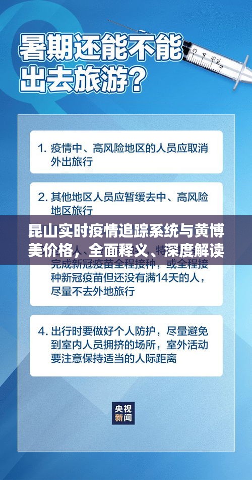 昆山实时疫情追踪系统与黄博美价格，全面释义、深度解读与虚假宣传风险预警