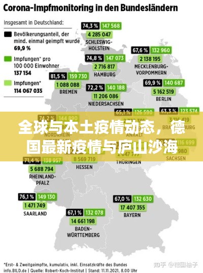全球与本土疫情动态，德国最新疫情与庐山沙海实时观察分析