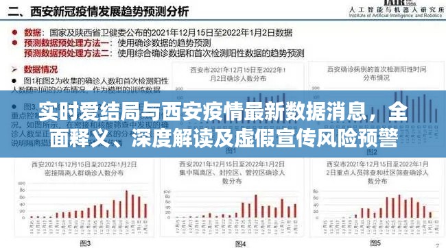 实时爱结局与西安疫情最新数据消息,全面释义、深度解读及虚假宣传风险预警