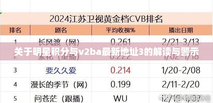关于明星积分与v2ba最新地址3的解读与警示