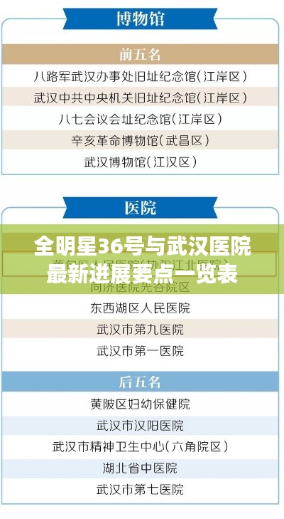 2025年12月10日 第8页