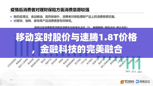 移动实时股价与速腾1.8T价格，金融科技的完美融合