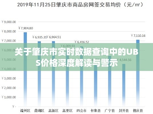 关于肇庆市实时数据查询中的UBS价格深度解读与警示