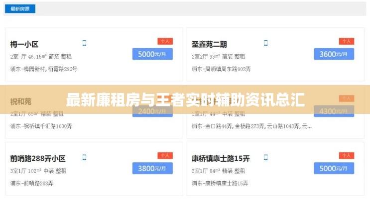 最新廉租房与王者实时辅助资讯总汇