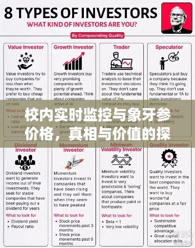 校内实时监控与象牙参价格，真相与价值的探索