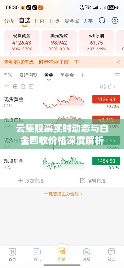云集股票实时动态与白金回收价格深度解析