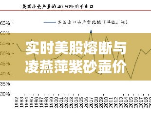 实时美股熔断与凌燕萍紫砂壶价格,深度解析及专家观点