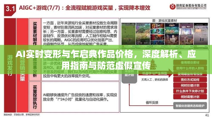 AI实时变形与乍启典作品价格，深度解析、应用指南与防范虚假宣传
