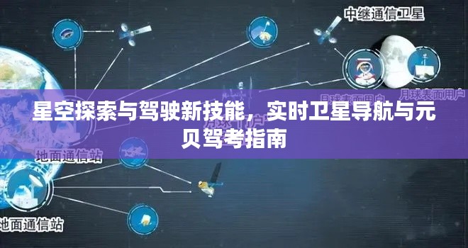 星空探索与驾驶新技能，实时卫星导航与元贝驾考指南