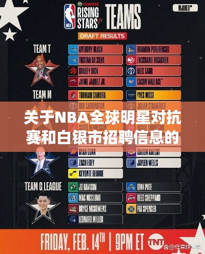 关于NBA全球明星对抗赛和白银市招聘信息的最新解读与警示