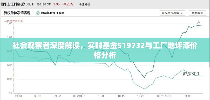 社会观察者深度解读，实时基金519732与工厂地坪漆价格分析