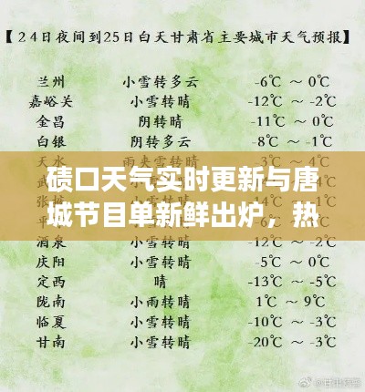 碛口天气实时更新与唐城节目单新鲜出炉,热议话题大揭秘!