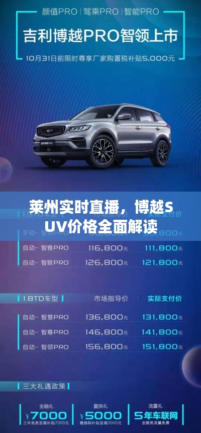 莱州实时直播，博越SUV价格全面解读