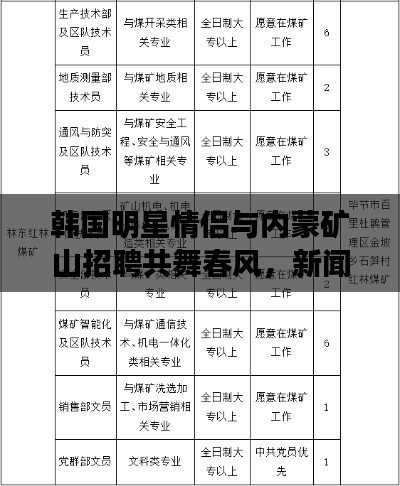 韩国明星情侣与内蒙矿山招聘共舞春风,新闻标题揭秘