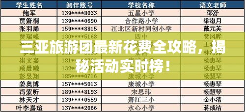 三亚旅游团最新花费全攻略,揭秘活动实时榜!