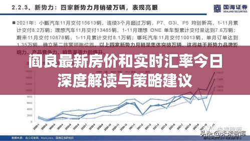 阎良最新房价和实时汇率今日深度解读与策略建议