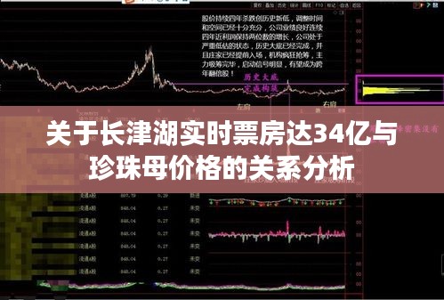 关于长津湖实时票房达34亿与珍珠母价格的关系分析