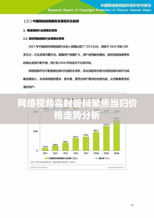 网络视频实时答辩聚焦当归价格走势分析