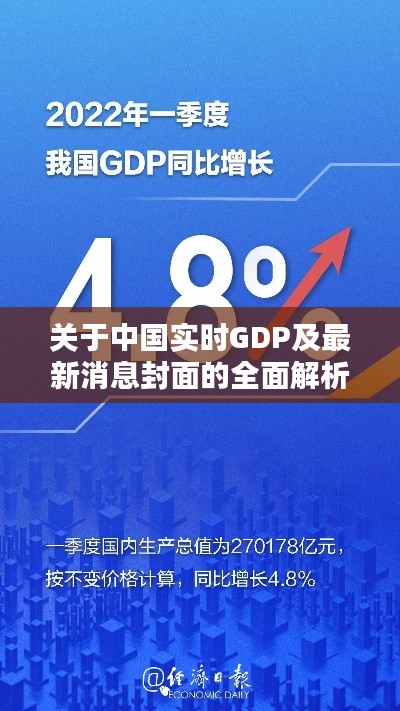 关于中国实时GDP及最新消息封面的全面解析