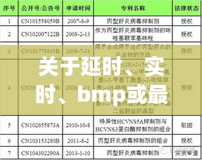 关于延时、实时、bmp或最新抗抑郁药排名的探讨
