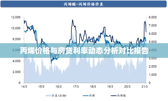 2026年1月22日 第9页