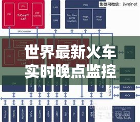 世界最新火车实时晚点监控系统关键特性与优势解析
