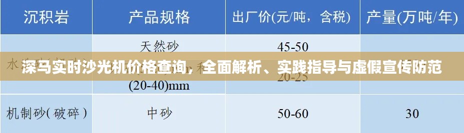 深马实时沙光机价格查询，全面解析、实践指导与虚假宣传防范