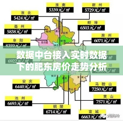 数据中台接入实时数据下的肥东房价走势分析与最新下跌消息解读