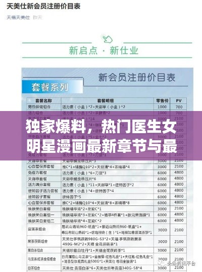 独家爆料,热门医生女明星漫画最新章节与最新天狮产品价格表全掌握!