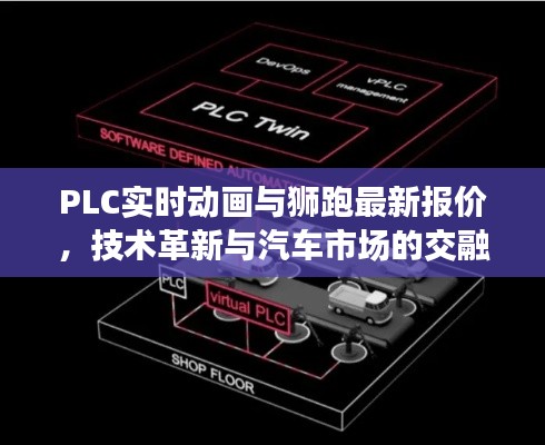PLC实时动画与狮跑最新报价,技术革新与汽车市场的交融典范