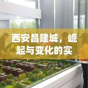 西安昌建城,崛起与变化的实时点评与素材库