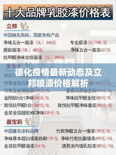 德化疫情最新动态及立邦喷漆价格解析