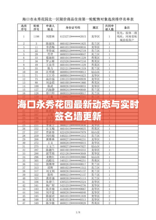 海口永秀花园最新动态与实时签名墙更新