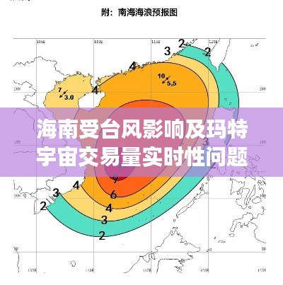 海南受台风影响及玛特宇宙交易量实时性问题解析