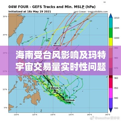海南受台风影响及玛特宇宙交易量实时性问题解析
