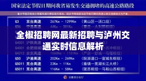 全椒招聘网最新招聘与泸州交通实时信息解析