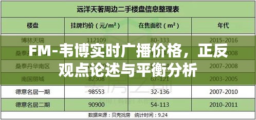 FM-韦博实时广播价格，正反观点论述与平衡分析