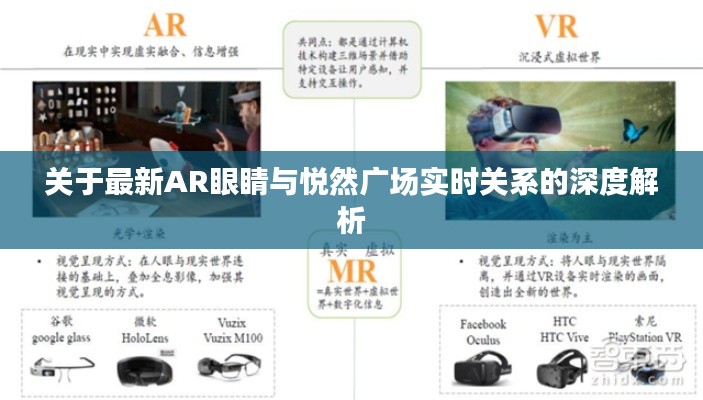 关于最新AR眼睛与悦然广场实时关系的深度解析